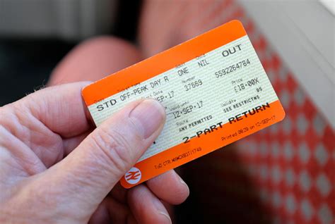 national rail season ticket smart card|national rail season ticket prices.